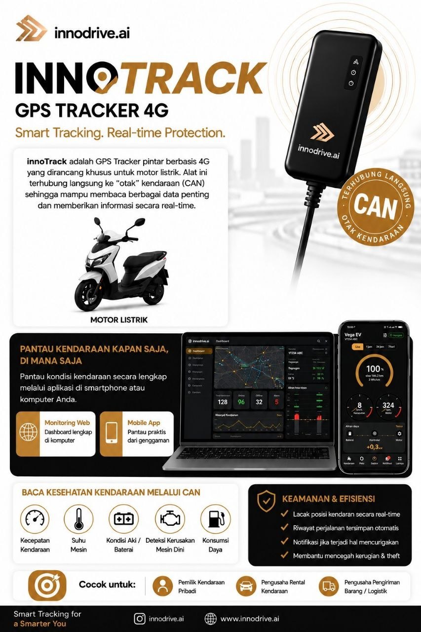 Proyek innoTrack GPS Tracker 4G untuk telematika armada dan aset operasional
