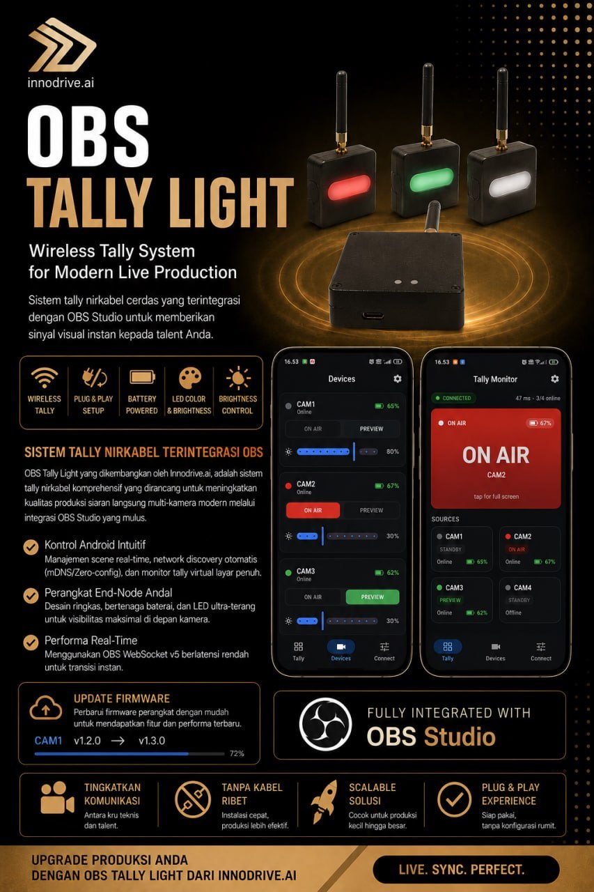 Poster OBS Tally Light, sistem tally nirkabel innodrive.ai